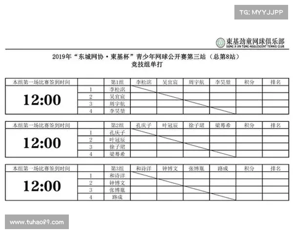 如何科学安排网球比赛前的练习时间提升竞技状态与技术水平 如何科学安排网球比赛前的练习时间提升竞技状态与技术水平